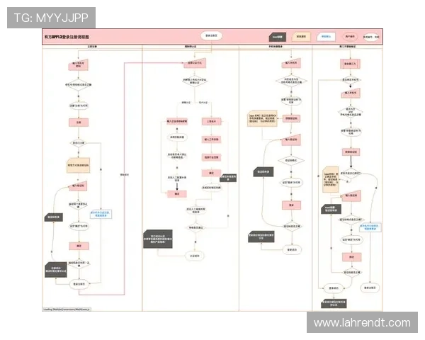 亚星娱乐线上登陆入口最新版本，详细步骤教你快速注册与登录流程解析